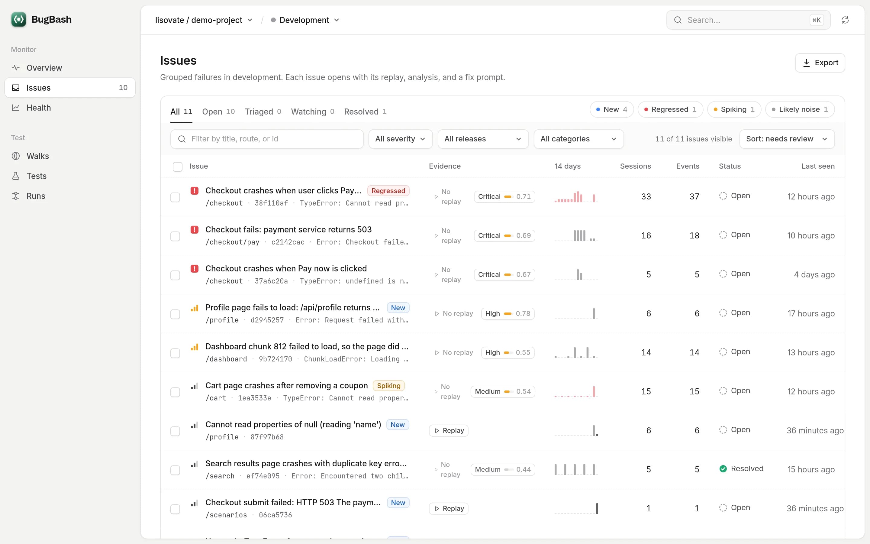 The BugBash Issues inbox with 11 grouped issues, each row showing severity, route, replay availability, priority and confidence, a 14-day sparkline, sessions, events, status and last seen.